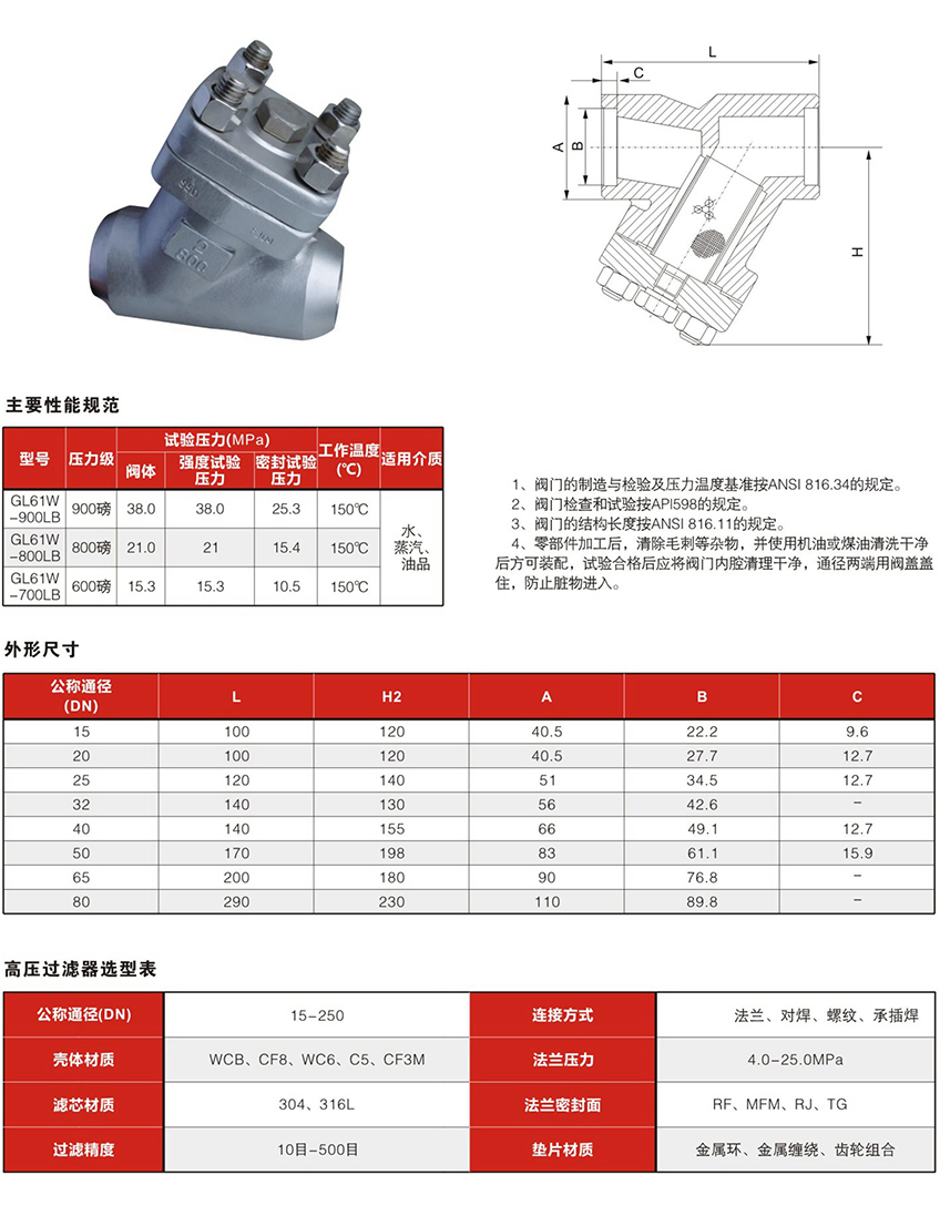 GL61W高压过滤器