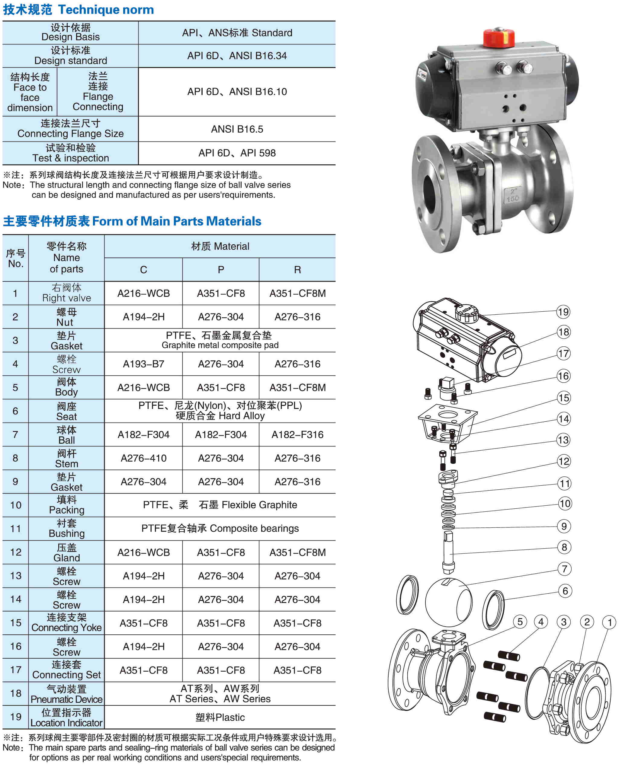 美标Q641气动球阀